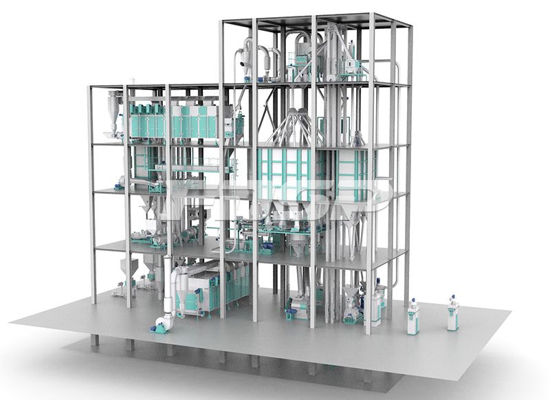 時產(chǎn)6-12T雙線膨化水產(chǎn)飼料生產(chǎn)線