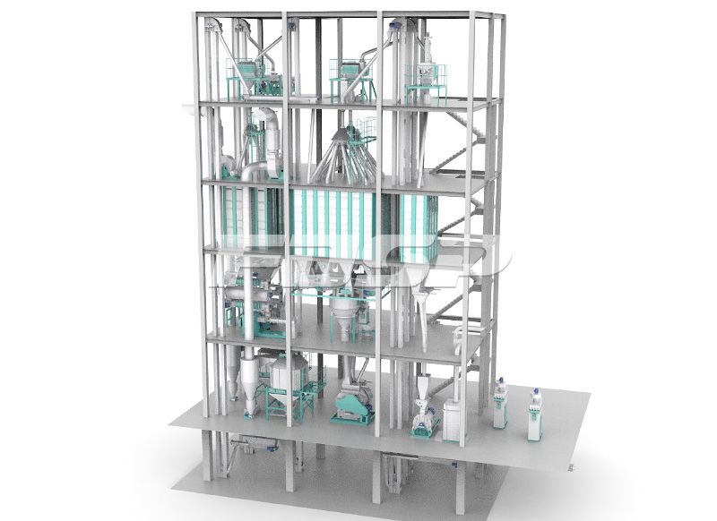 單線SZLH420(時產(chǎn)6-8噸)高檔乳豬飼料生產(chǎn)線