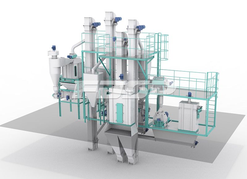 SKJZ3000飼料小機組