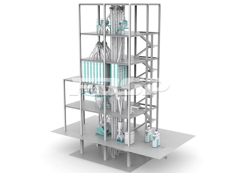 時產(chǎn)15T濃縮飼料生產(chǎn)線