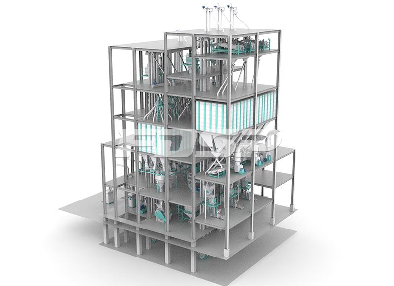 三線SZLH420(時產(chǎn)20噸)普通魚料生產(chǎn)線